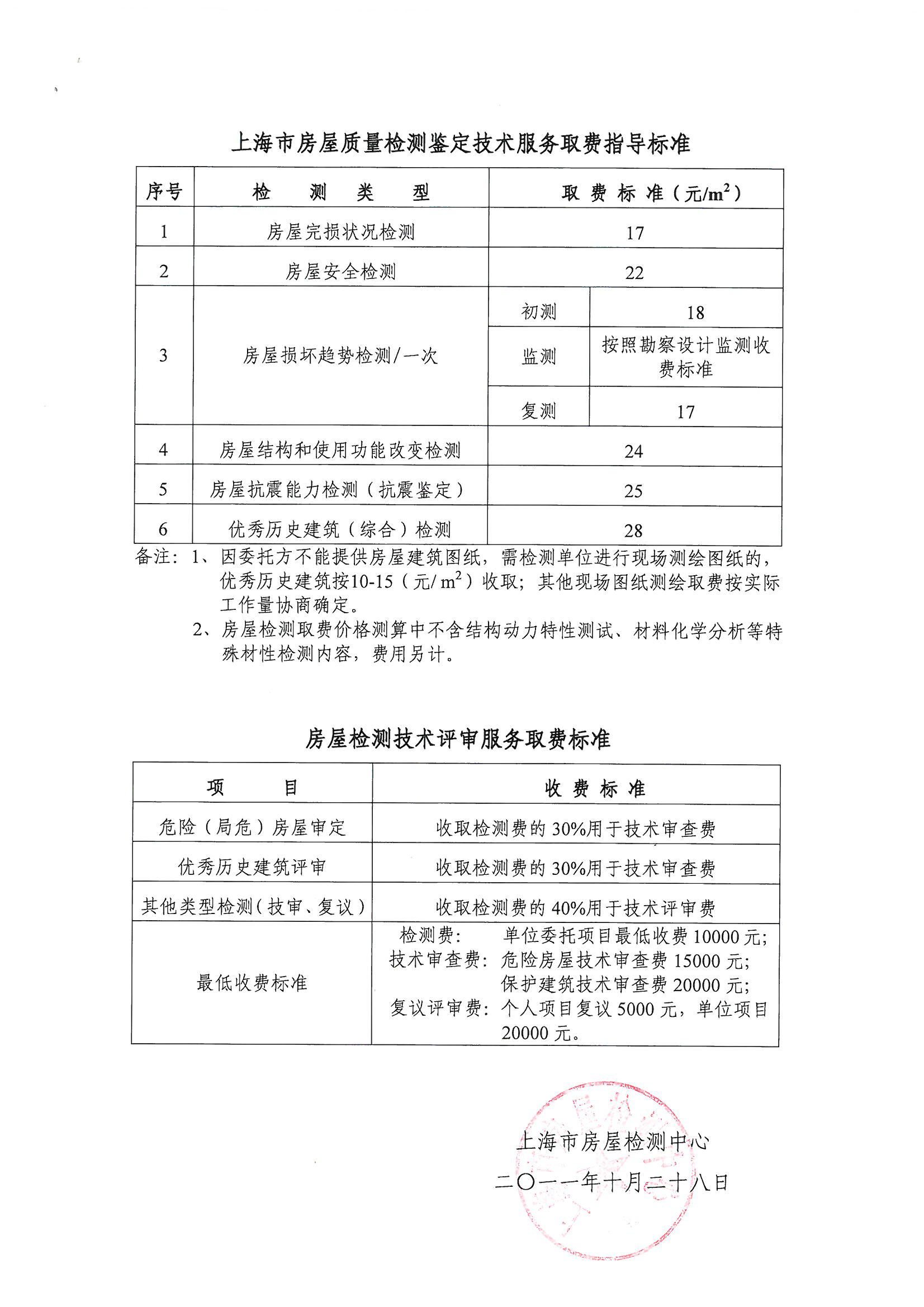 上海市房屋检测收费标准